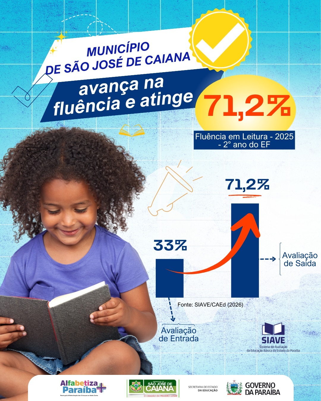 Alfabetiza Para�ba